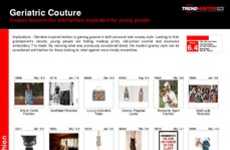 Hip Fashion Trend Report