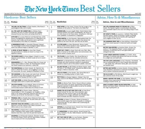 Better and Faster: New York Times Bestseller