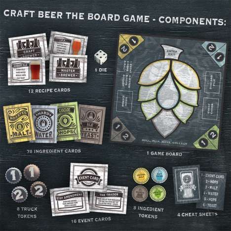 Beer-Themed Board Games