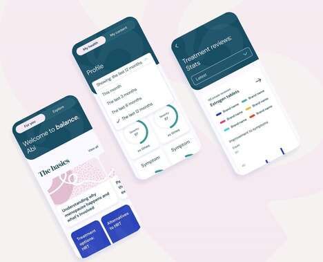 Perimenopause Support Apps