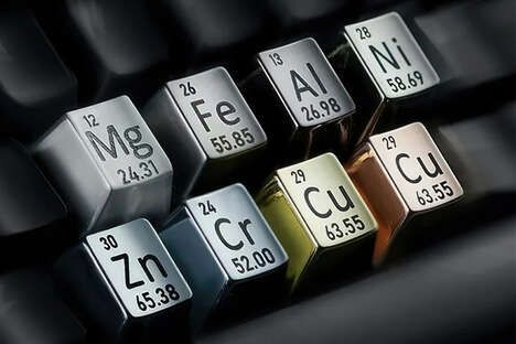 Periodic Table Keyboard Caps